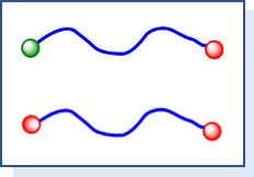 直鎖PEG誘導体（二官能性）図
